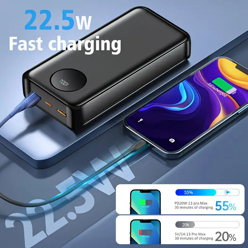 10000Mah Portable Power Bank, 22.5W PD External Battery