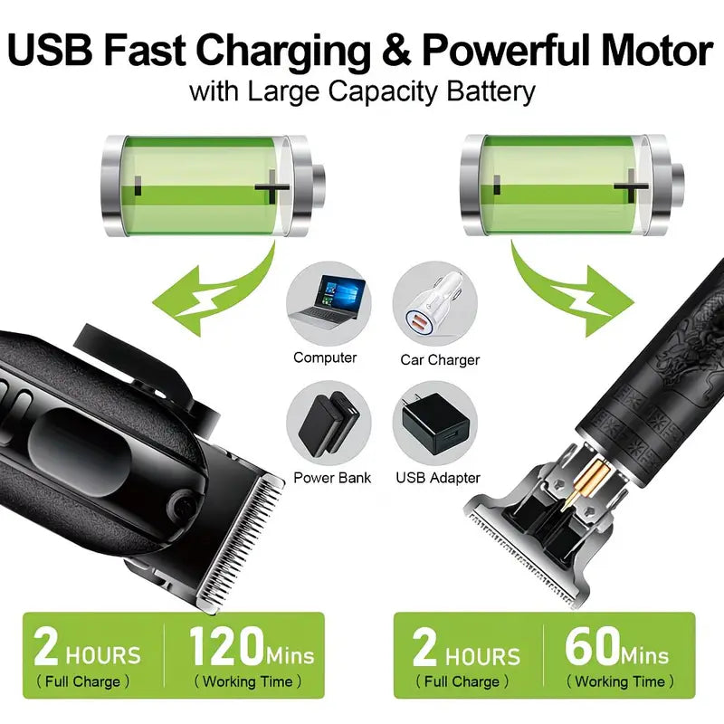 2pc Professional Men'S Hair Clipper - Cordless and USB Rechargeable Beard Trimmer with Limit Comb