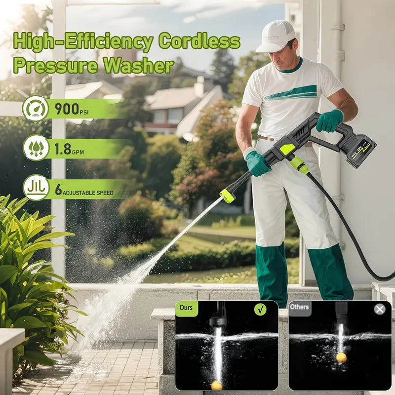 REDISSON Cordless Pressure Washer Water Gun 1200 PSI